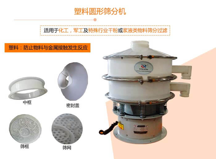 塑料圆形筛分机部件以及整机展示图